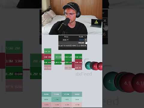 Trader Makes +86.58% In July! #livetrading #daytrading