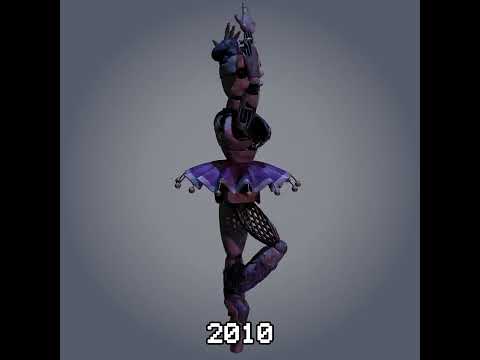 Ballora FNAF over the years