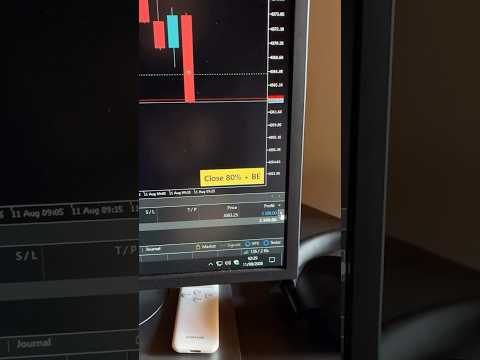 Watch The Breakouts! #daytrading #livetrading