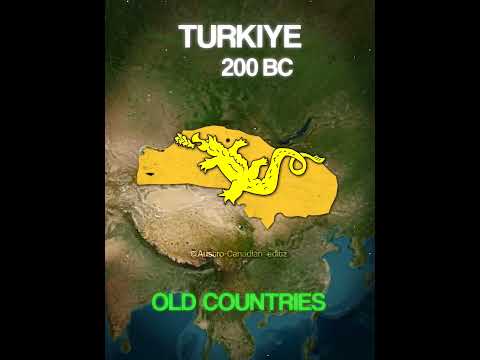 Oldest Countries in the World #countryballs #geography