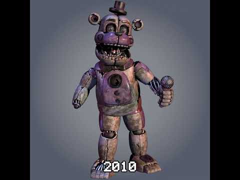 Funtime Freddy & Prototype Funtime Freddy FNAF over the years