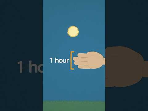 Your fingers are actually a clock