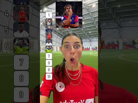 Can I Rank These Footballers Correctly? 😳