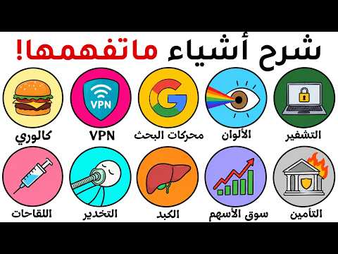 شرح اشياء تشوفها كل يوم و ماتفهمها