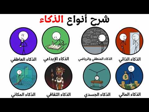 كل ما تريد معرفته عن أنواع الذكاء في 14 دقيقة