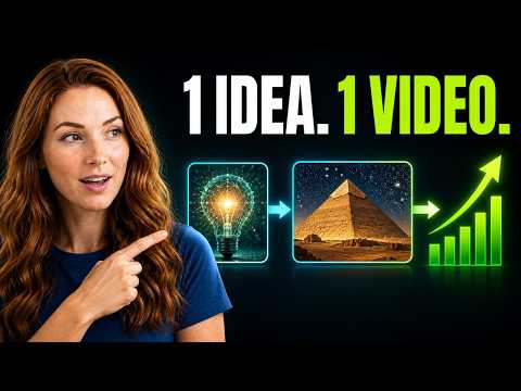 How I Automate Faceless YouTube Channels with AI