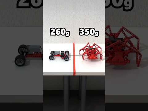 120 vs 2600 grams Lego tug-of-war #shorts