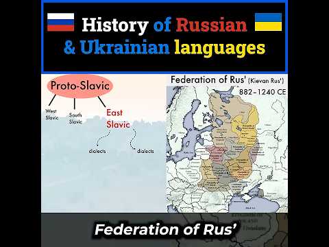 History of Russian & Ukrainian languages
