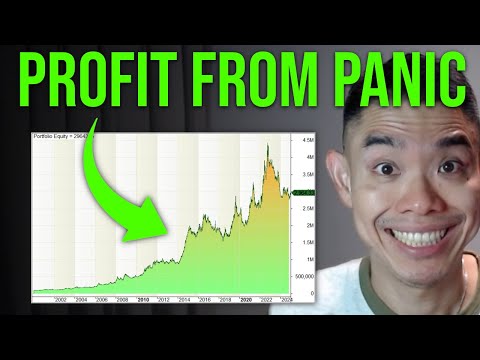 A Simple Trend Following Strategy (Backed By Data)