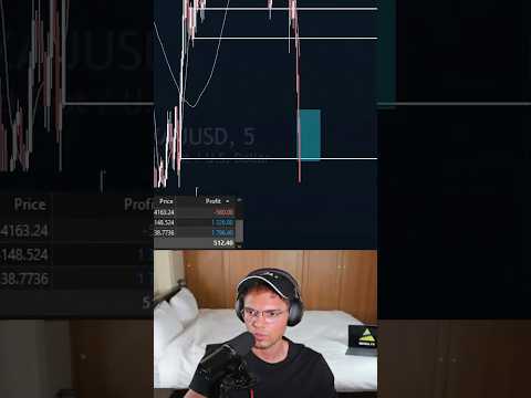 How I Beat Drawdown With the Trend! #daytrading #livetrading