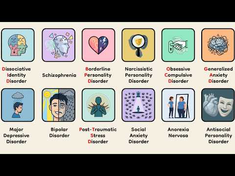 EVERY MENTAL DISORDER AND WHAT IT FEELS LIKE