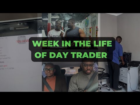Rotina semanal de um trader Angolano 🇦🇴