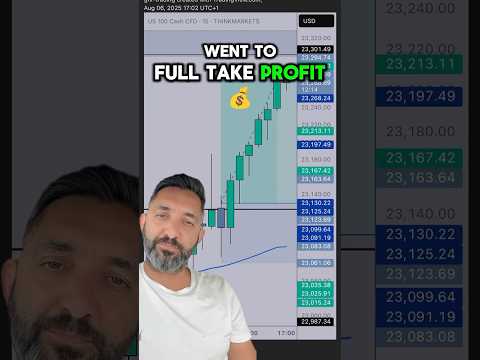 Breakout Trading Simplified ✅