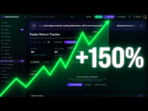 Yadda zaka kula da kudin shiga da futa na trading dinka da accounts da kake trading a RebateBoard.