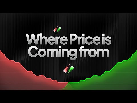 WHERE PRICE IS COMING FROM