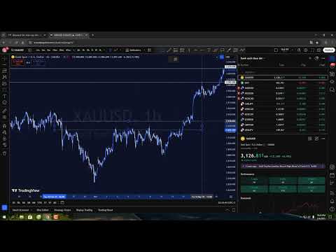 Một Chút Trãi Lòng Trading