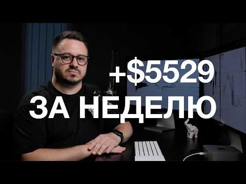 Как заработать $5529 за неделю на индексах? Моя стратегия (Market Profile)