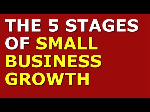The Five Stages of Small-Business Growth | Starting a Small Business Tips