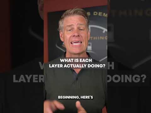 How I’d Approach Structuring These Rentals