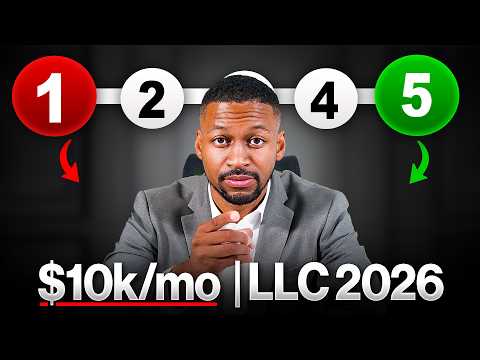 How to Start a New Business in 2026: From LLC → $10k/mo