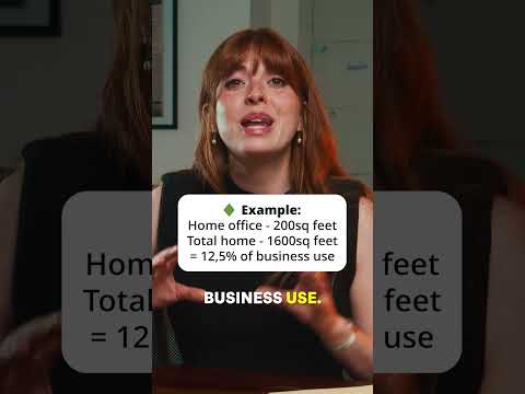 You can deduct a slice of your rent. Here is the math.