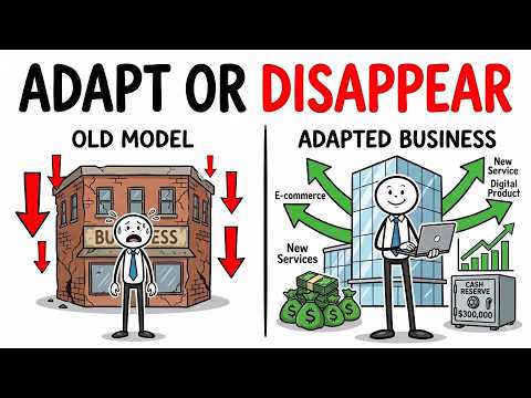 How to Future-Proof Your Business (Before It’s Too Late)