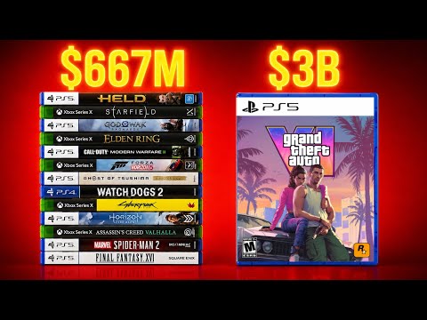 GTA 6 Budget Breakdown: How Rockstar Spent $3 BILLION