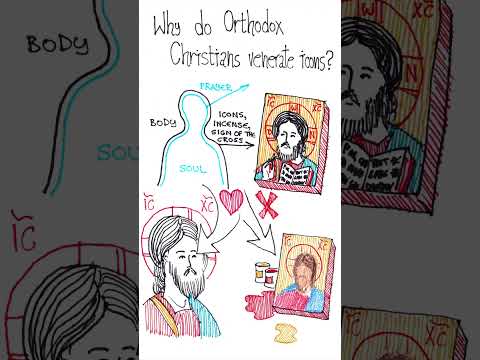 Why Do Orthodox Christians Venerate Icons?