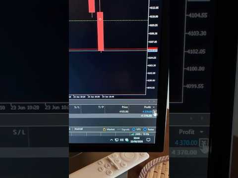 Double That, Triple That! #gold #trading