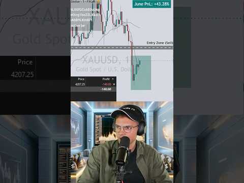 Trading Looks Easy… Until This Happens