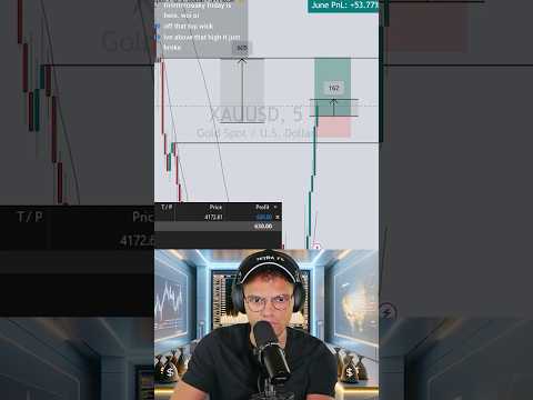 How 007 Would Trade Gold! #livetrading