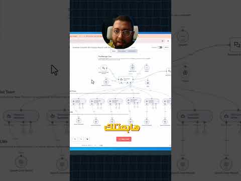 استراتيجية سيو  SEO بضغط زرار عن طريق الاوتوميشن