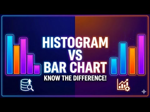 21 --  Part2 - Data Visualization Basics: Histogram  vs Bar chart || Data Distribution