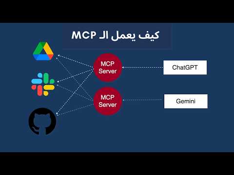 شرح  MCP Server  تعلم بناء السيرفر الخاص بك