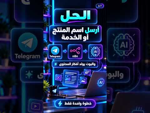 ما تعرف شنو تنشر؟ منتج واحد = 10 أفكار محتوى بالـAI