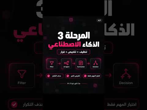 بنيت Workflow بالذكاء الاصطناعي و n8n لتنفيذ المهام تلقائيًا