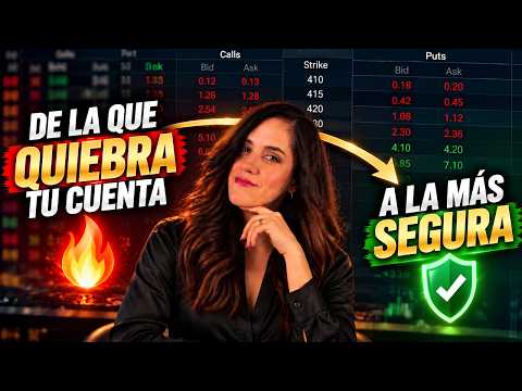 5 Estrategias de Opciones Financieras (Ranking de Riesgo)