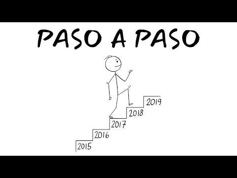 Qué es la Libertad Financiera y Cómo Lograrla: Guía Paso a Paso