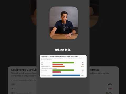 Por qué los Jóvenes ya No Pueden Comprar Casa (Radiografía de una Generación)