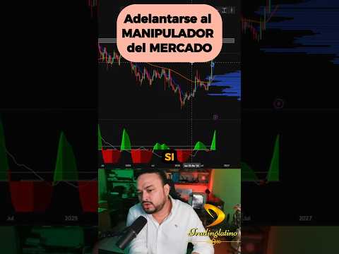 Adelantarse al Manipulador del MERCADO #exchange  #criptonoticias  #bitcoin #criptografico