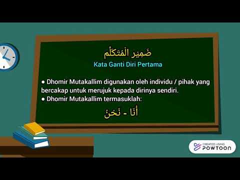 Contoh Dhomir Mutakallim, Mukhotob dan Ghaib