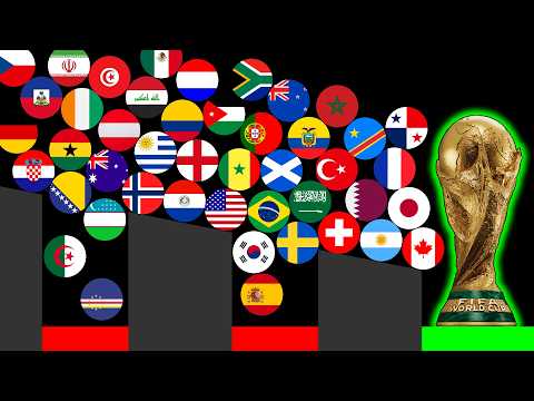 FIFA World Cup 2026 Marble Race in Algodoo