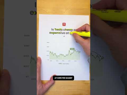 Is Tesla Stock Cheap or Expensive?