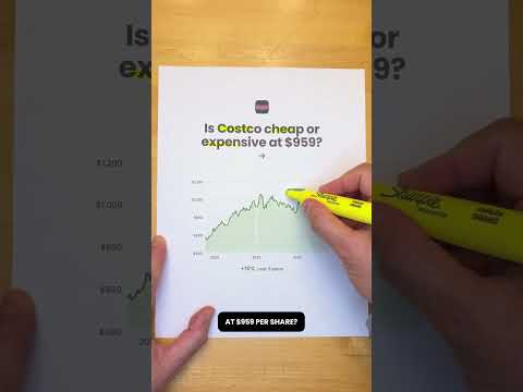 Is Costco Stock (COST) Cheap or Expensive at $959?