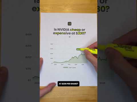 Is NVIDIA Stock Cheap or expensive at $230?