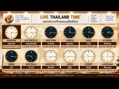 Bangkok Time Now | UTC+07  | Live Thailand Time | World Clock with Timeless Western Classical Music