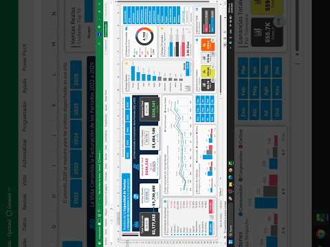 Cómo Crear Este DASHBOARD en Excel 100% Interactivo ✅