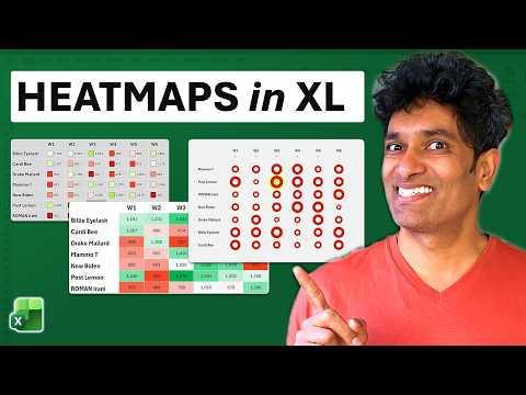 Excel Heatmaps - 3 Ways to Make Them [Must have for Dashboards]