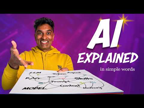 AI Jargon Confusing you? A No-Nonsense guide to understand top AI terms