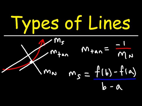 The Normal Line, Tangent Line, Secant Line, Average and Instantaneous Rate of Change
